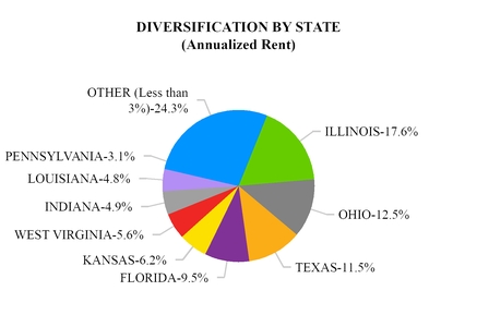 chart-acc2c6f8230053729bb.jpg