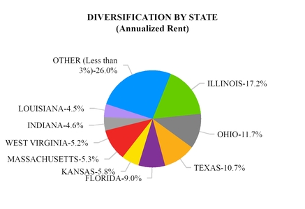 chart-2367e041a42a591c806.jpg