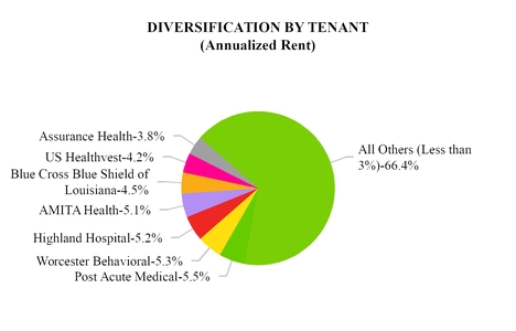 chart-85ccc26ce4db58a6a51.jpg