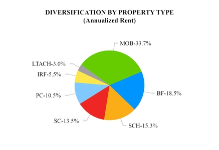 chart-a65f940ab64b5671b36.jpg