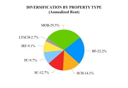 chart-af1e837997e35839b5d.jpg