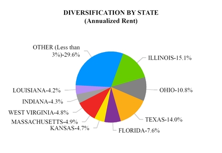 chart-c8be1dfd3ec75bdd87a.jpg