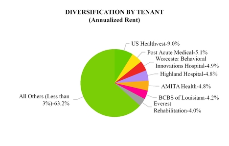 chart-f61e9324f55b562f8f1.jpg