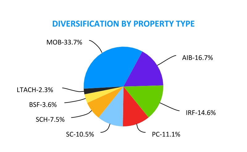 chart-3e2e64e5d1b740d1b441a.jpg