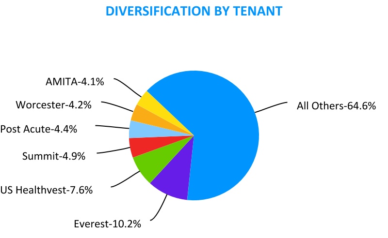 chart-659ce7a4ba624ae48d11a.jpg