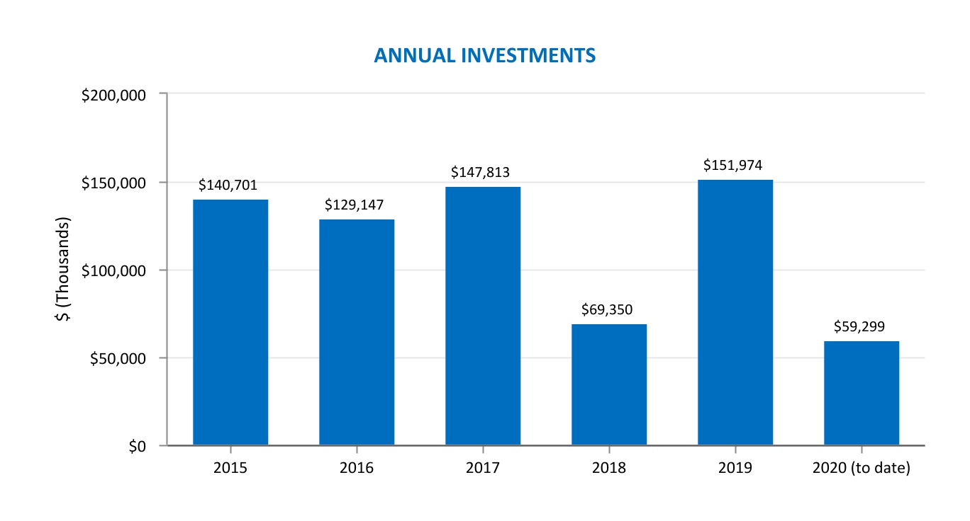 chart-8b4a609874a04d9cb6f1a.jpg