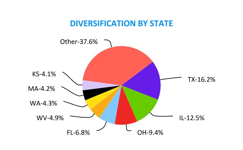 chart-d423af9ee89f4473a211a.jpg