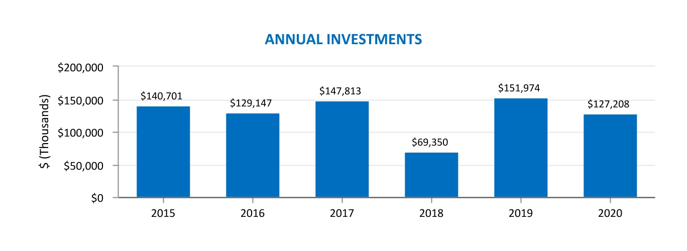 chart-36686a8da6394e929a91.jpg