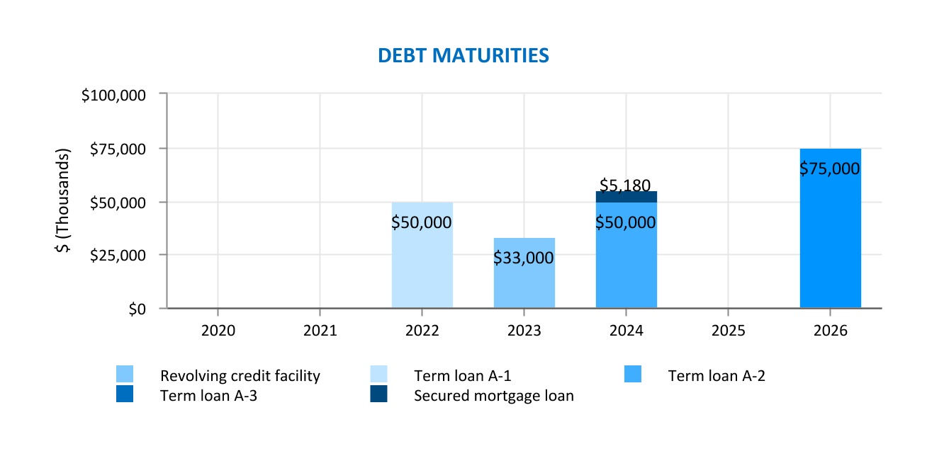 chart-4694a075a90d41bf97a1.jpg