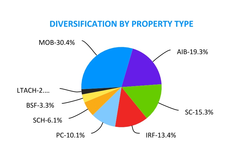 chart-b0ec5365452e4c5f8e61.jpg