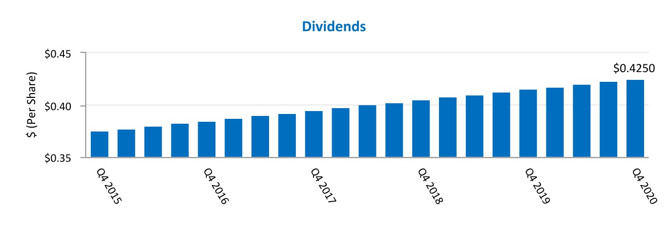 chart-bcbf6681eeea4c9789c1.jpg