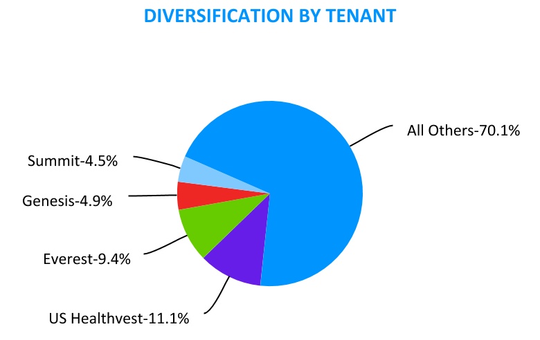 chart-ecfaeeaf278d4c3eb8a1.jpg