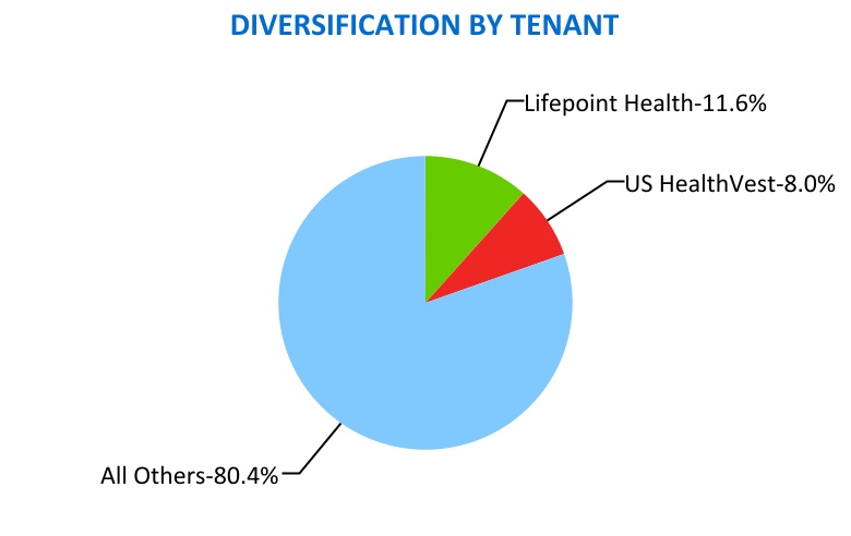 chart-2146c94f256f4174a13.jpg