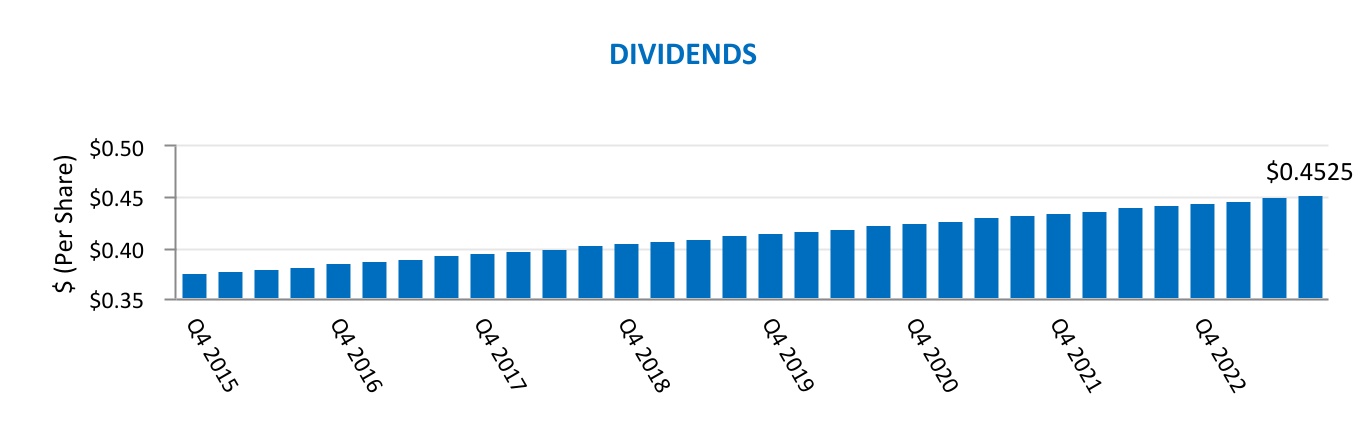 chart-34718edf63684a4b89f.jpg