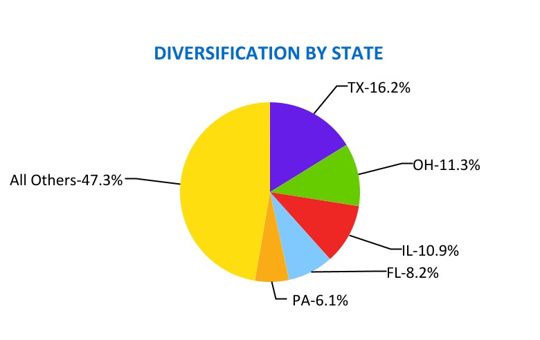 chart-6bbad5a3a07d46ec845.jpg