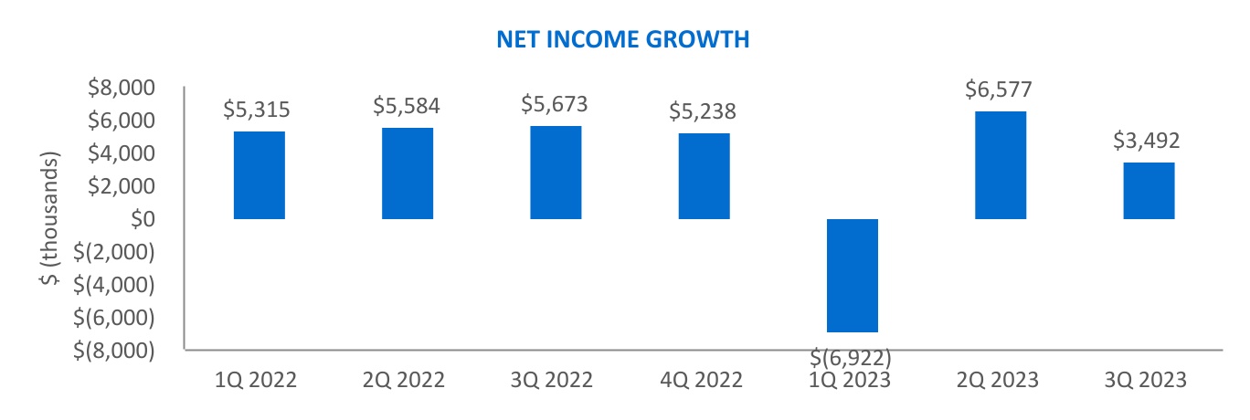 chart-6e87f3249bfb4b17b63.jpg