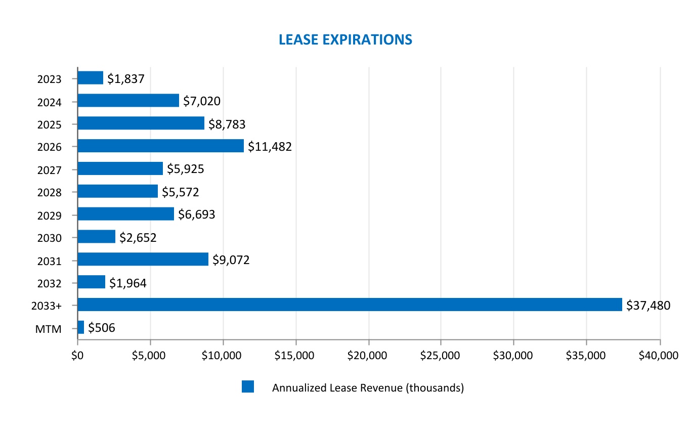 chart-86d6ba09149d4a86b59.jpg