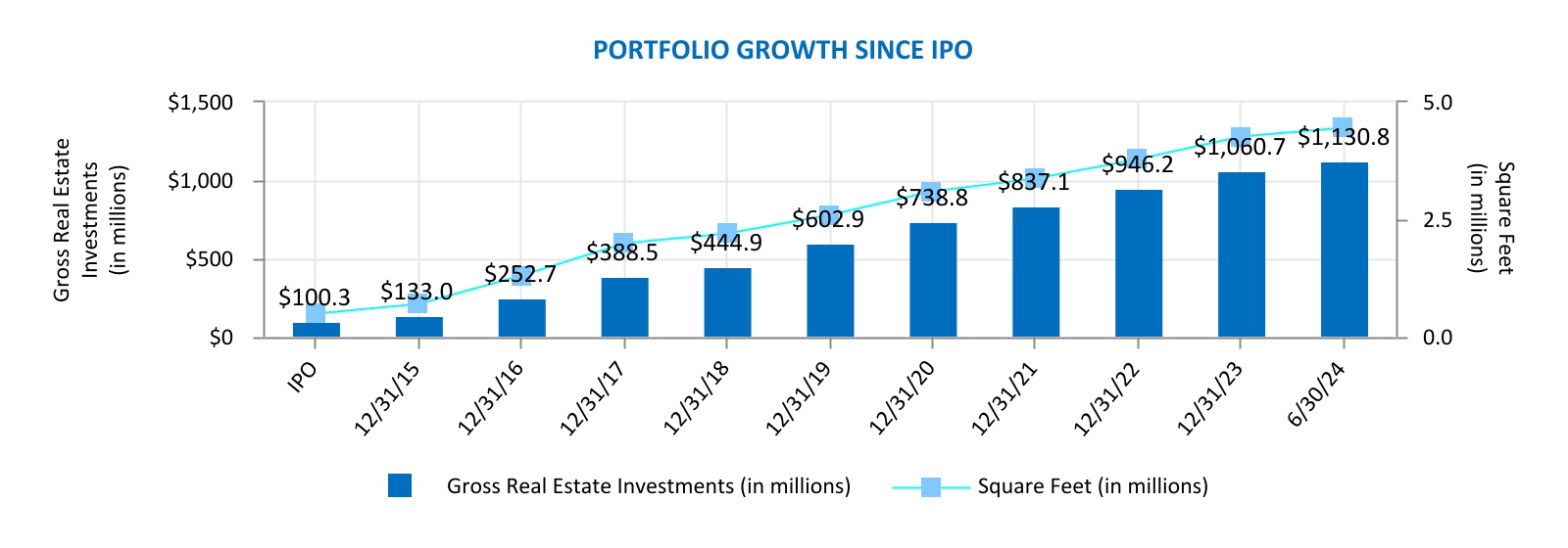 chart-8a503425a1ae479c9ff.jpg