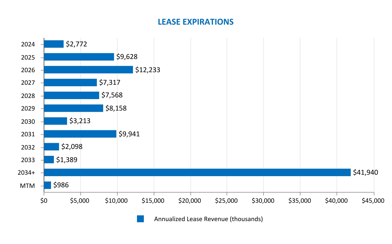 chart-ce439cd2c8494782a6f.jpg