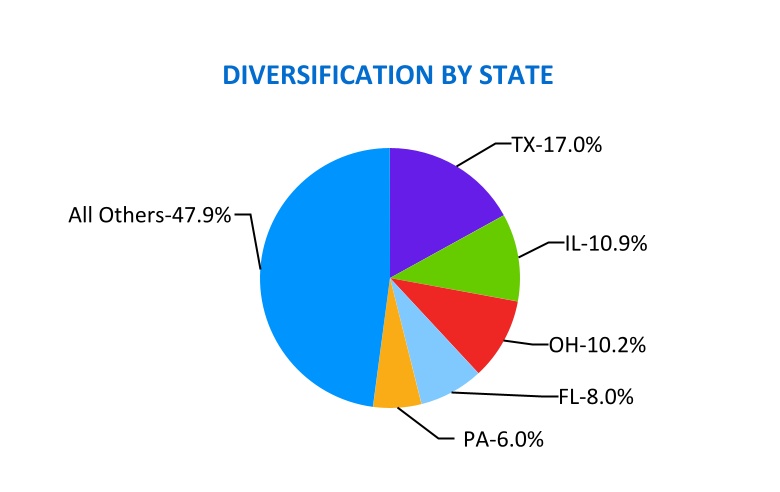 chart-bcdbd5e324b84bc68fea.jpg