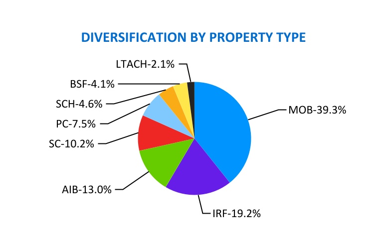 chart-bdc936de4405450cb93a.jpg