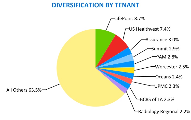 chart-d96e9f8bf6e443d289ea.jpg