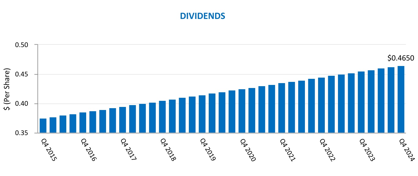 chart-53b422c61e7b4775bbd.jpg