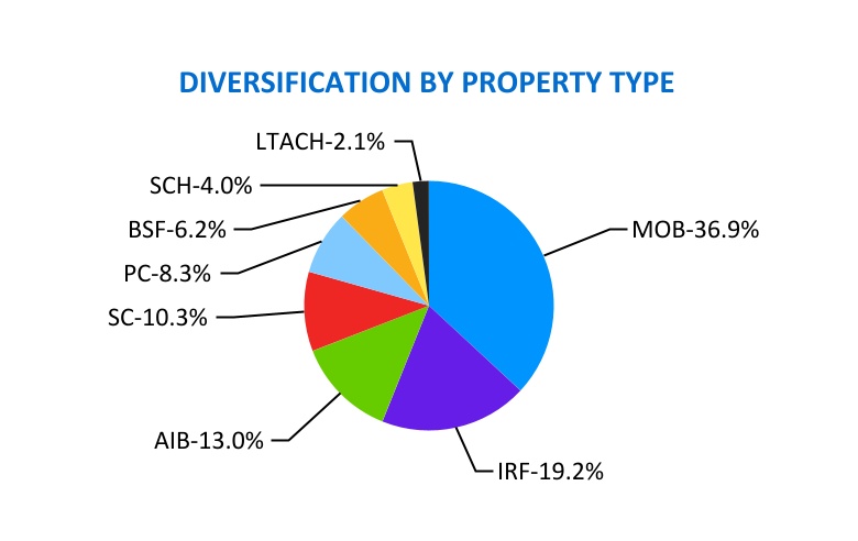 chart-6729997d745a44a5abc.jpg