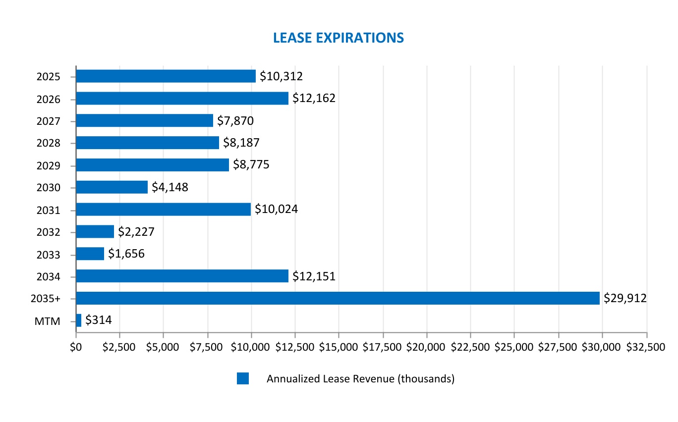 chart-68902b95e96c4e428e6.jpg