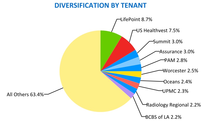 chart-a204a582253045cf9a9.jpg