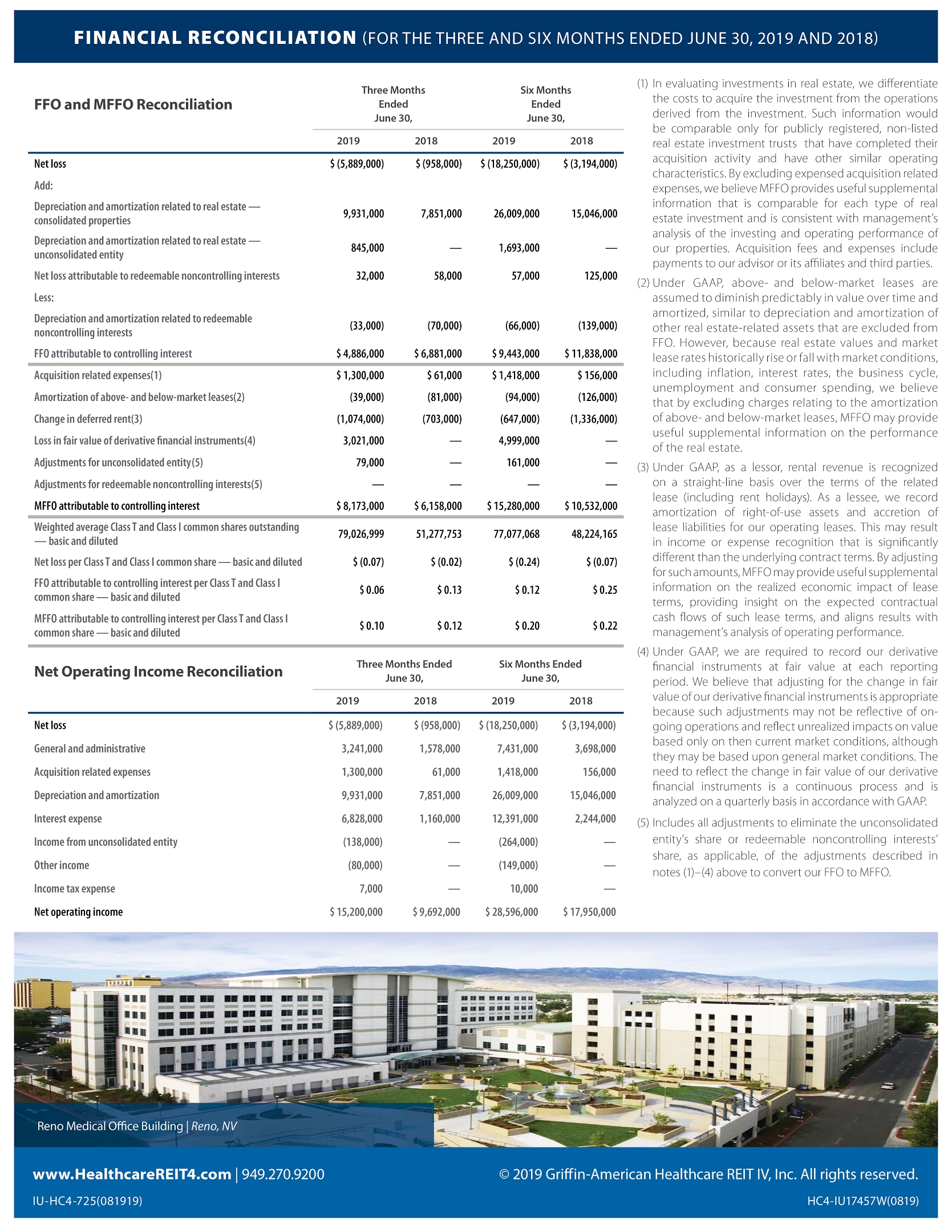 g4iuq22019page4.jpg