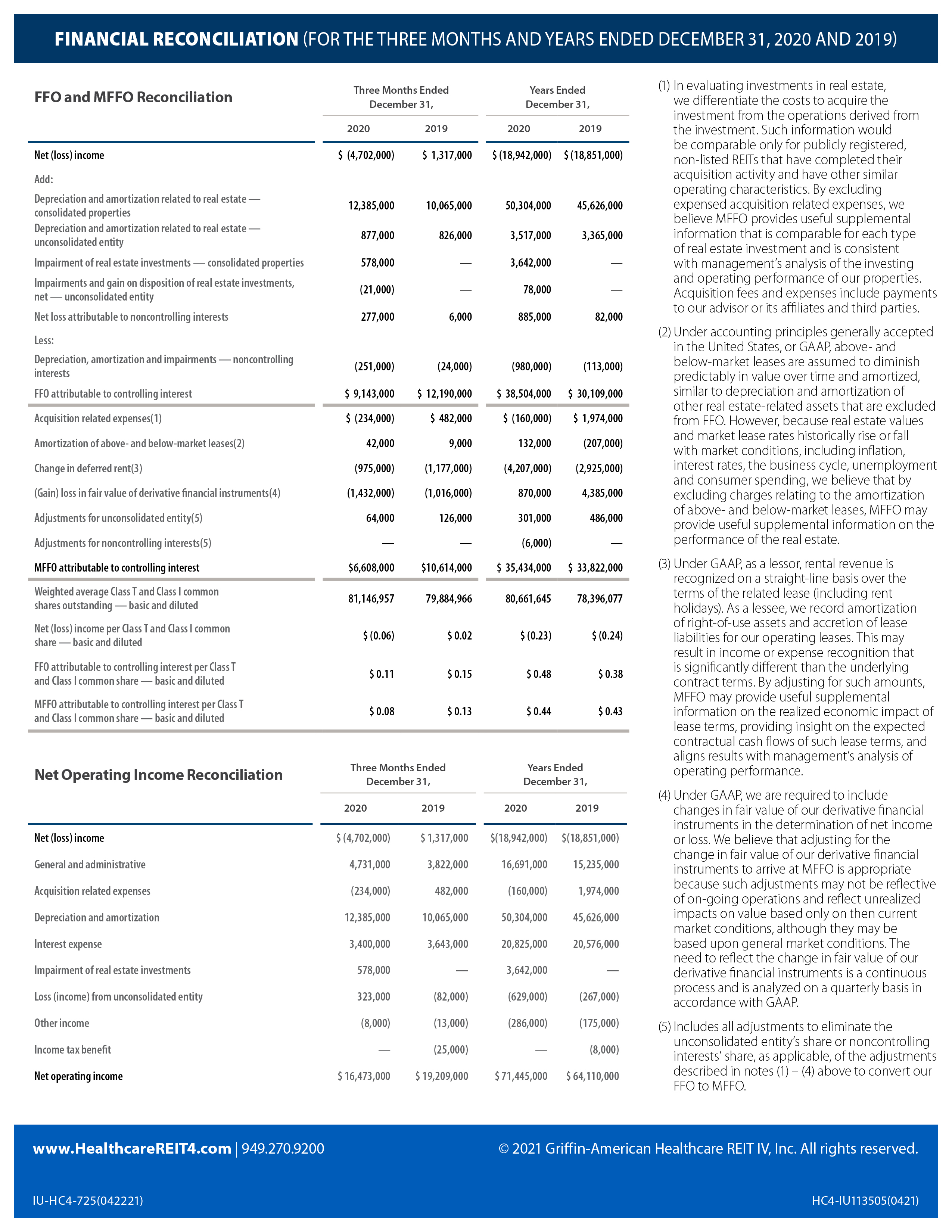 hc4-iu113505_investorupdath.jpg