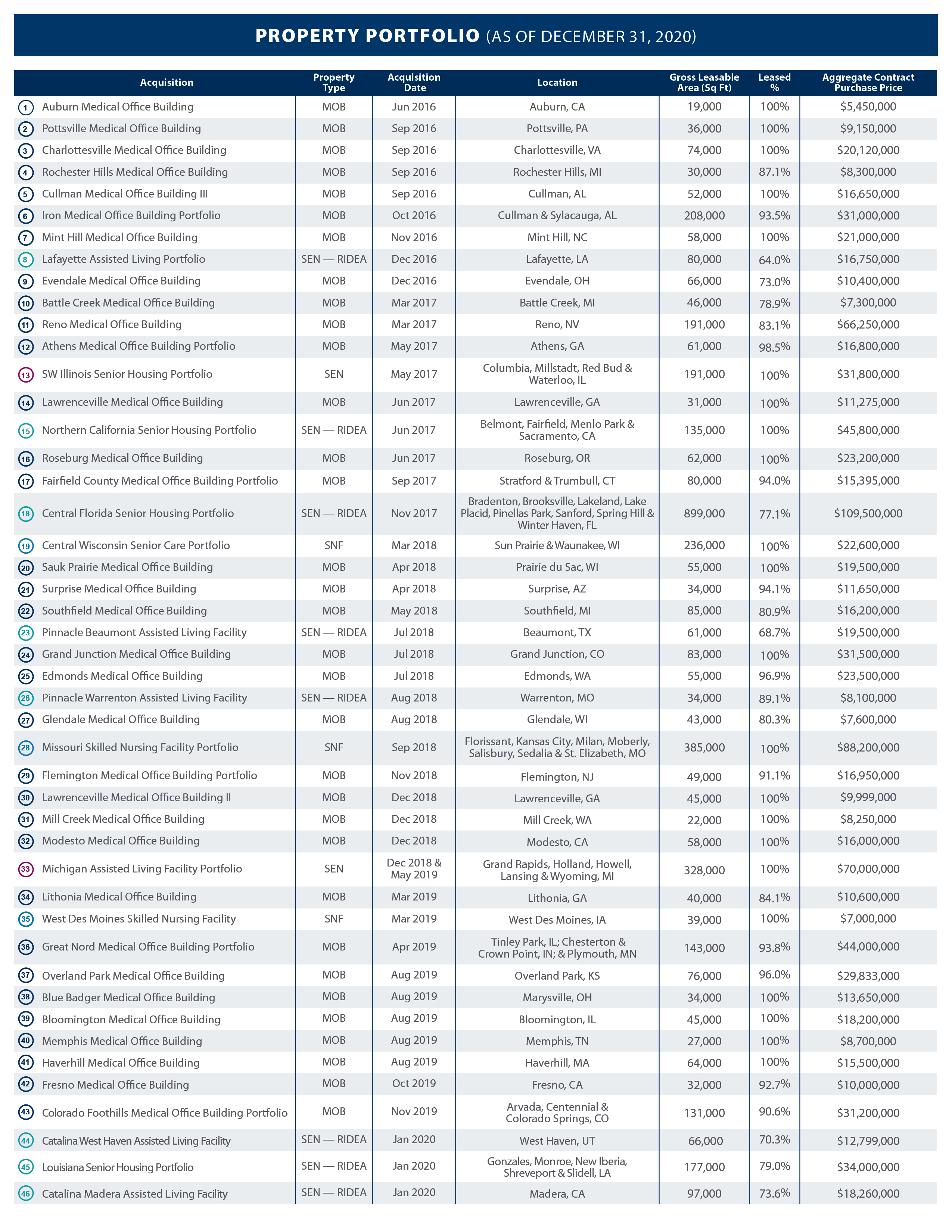 hc4-iu113505_investorupdatj.jpg