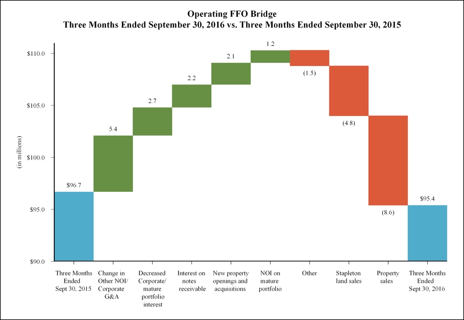 fcrtex991_chart-39573.jpg