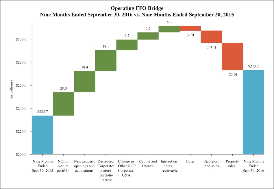 fcrtex991_chart-45838.jpg