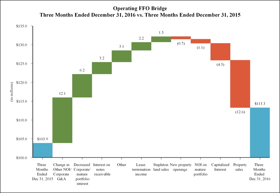 fcrtex991_chart-39573a01.jpg