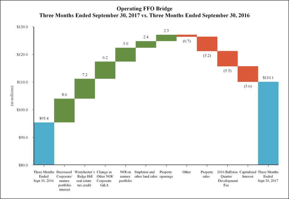 fcrtex991_chart-13759.jpg