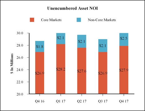 chart-02798fded1c7543f9aea01.jpg