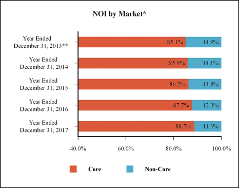 chart-258ee0d68bde52c896ea01.jpg