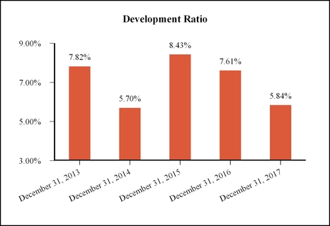 chart-2c71cfe4eba057b099ea01.jpg