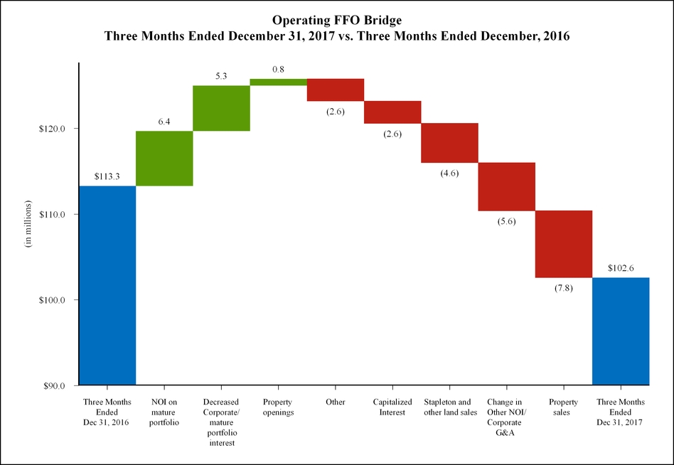 chart-2f5fe3300a8b51ecaffa01.jpg