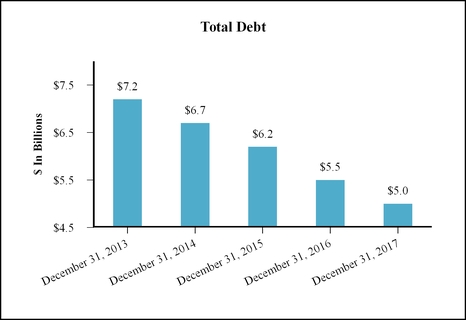 chart-cbb1491e8b625f9ca9aa01.jpg