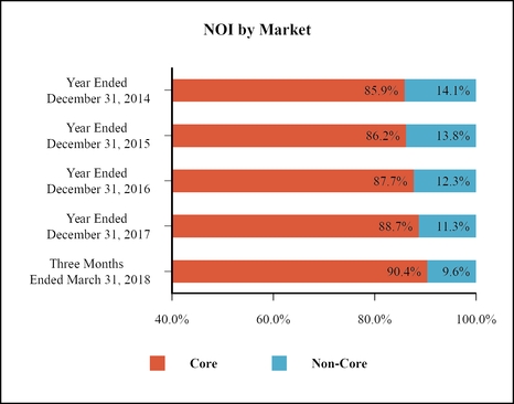 chart-0c811f37c1655bca8a7.jpg