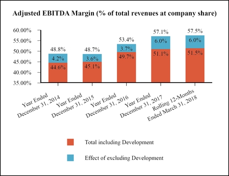 chart-37d4a84315d8555386e.jpg