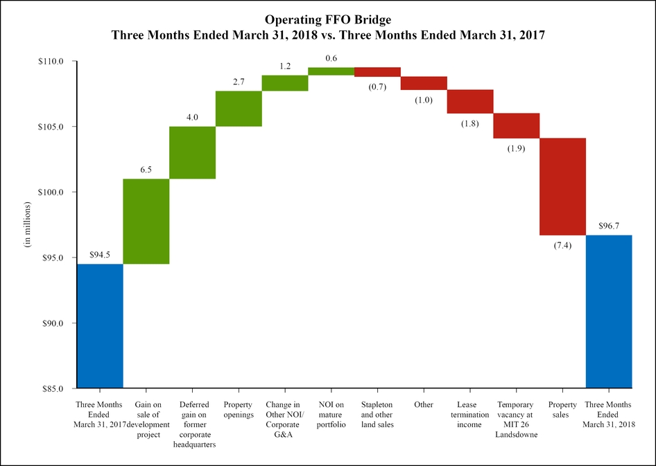 chart-5b80ca0f65e671a535ba01.jpg