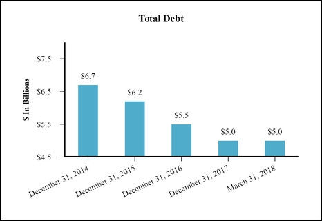 chart-ceb6eb30952d557e8f6.jpg