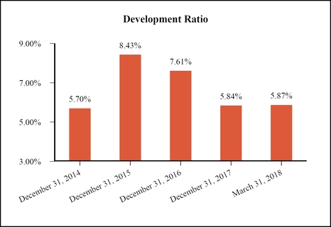 chart-ecd74f33e62e56058db.jpg