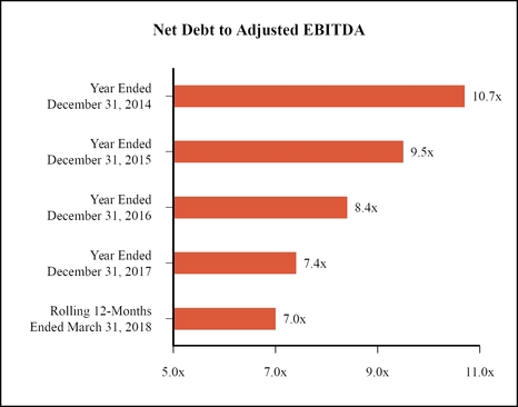 chart-f65304f1a533561e8b1.jpg