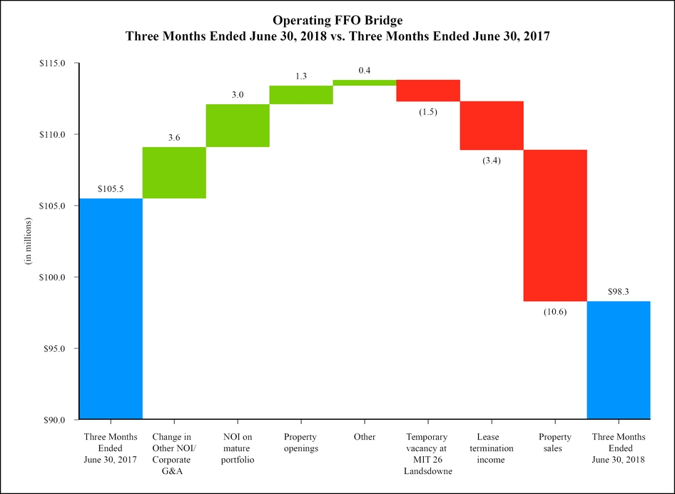 chart-41a3d6cf9bbb5149a38.jpg