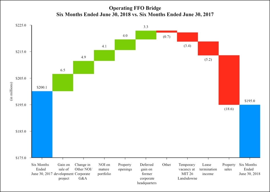 chart-4599ccf3a88b3d72b32.jpg